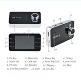 Hidden Dash Cam, Single Shot HDMI Device