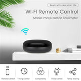 Remote Control, App Device Mangaement