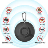 Ultrasound Portable Mosquito Insect USB Charged, Pet Insect Repeller