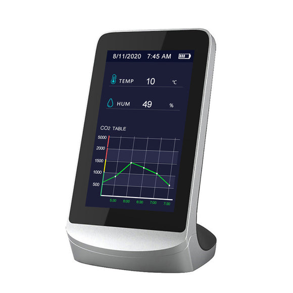 Carbon Dioxide Detection, CO2 Temperature and Humidity - English Version