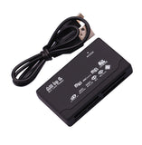 Multi-function Card Reader, Universal Password Box