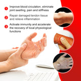 Tendon Sheath Gel, Hand Thumb Wrist, Pain Cream