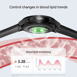 Blood Lipid, BP, Blood Sugar or Glucose, ECG, Call, Sports Non Invasive Smart Watch