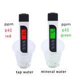 Water Quality Detector