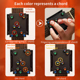 Guitar Trainer Practice Acoustic Guitar Accessories Chord Buddy - 21 Chords