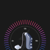 Young People's Ear Canal, Hearing Aids