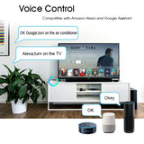 Remote Control for Smart Gadgets