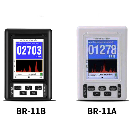 Carbon Dioxide Detector, CO2 Meter, Air Quality Tester