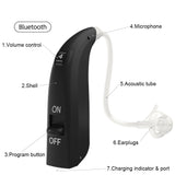 USB Charging, Premium Quality Hearing Aid