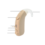 Elderly Voice Amplifier, Digital Hearing Aid