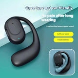 Business Wireless Headset, Ear-mounted Non In-ear Smart Digital Display