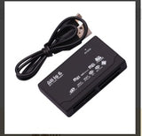 Multi-function Card Reader, Universal Password Box