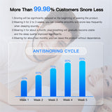 Smart Anti Snoring Device, EMS Pulse, Stop Snoring Effective Solution, Snore Sleep Aid, Portable Noise Reduction Muscle Stimulator