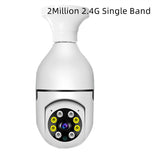 Bulb Camera, Wireless Wifi Monitoring