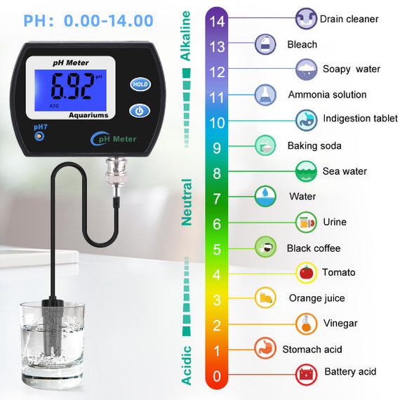 PH Meter Analyzer Resolution with Backlight, PH-990 Test Meter, Aquarium Fish Tank Detector