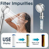 Modern Minimalist Supercharged Small Waist Fan Shower Nozzle