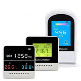 Carbon Dioxide Air Quality Detector