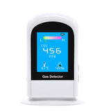 Carbon Dioxide Air Quality Detector